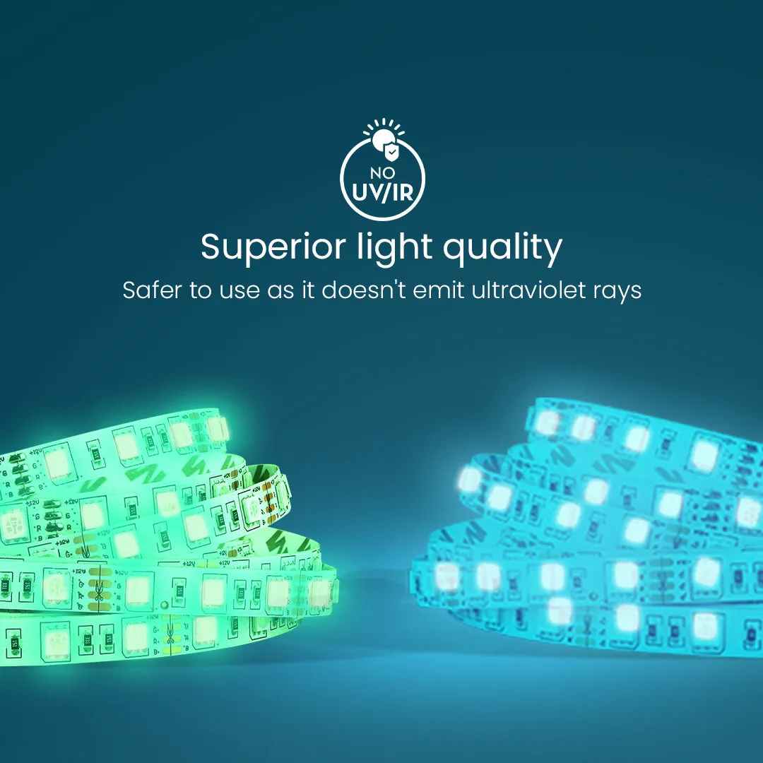 20W Galaxy Strip Light - 5 m