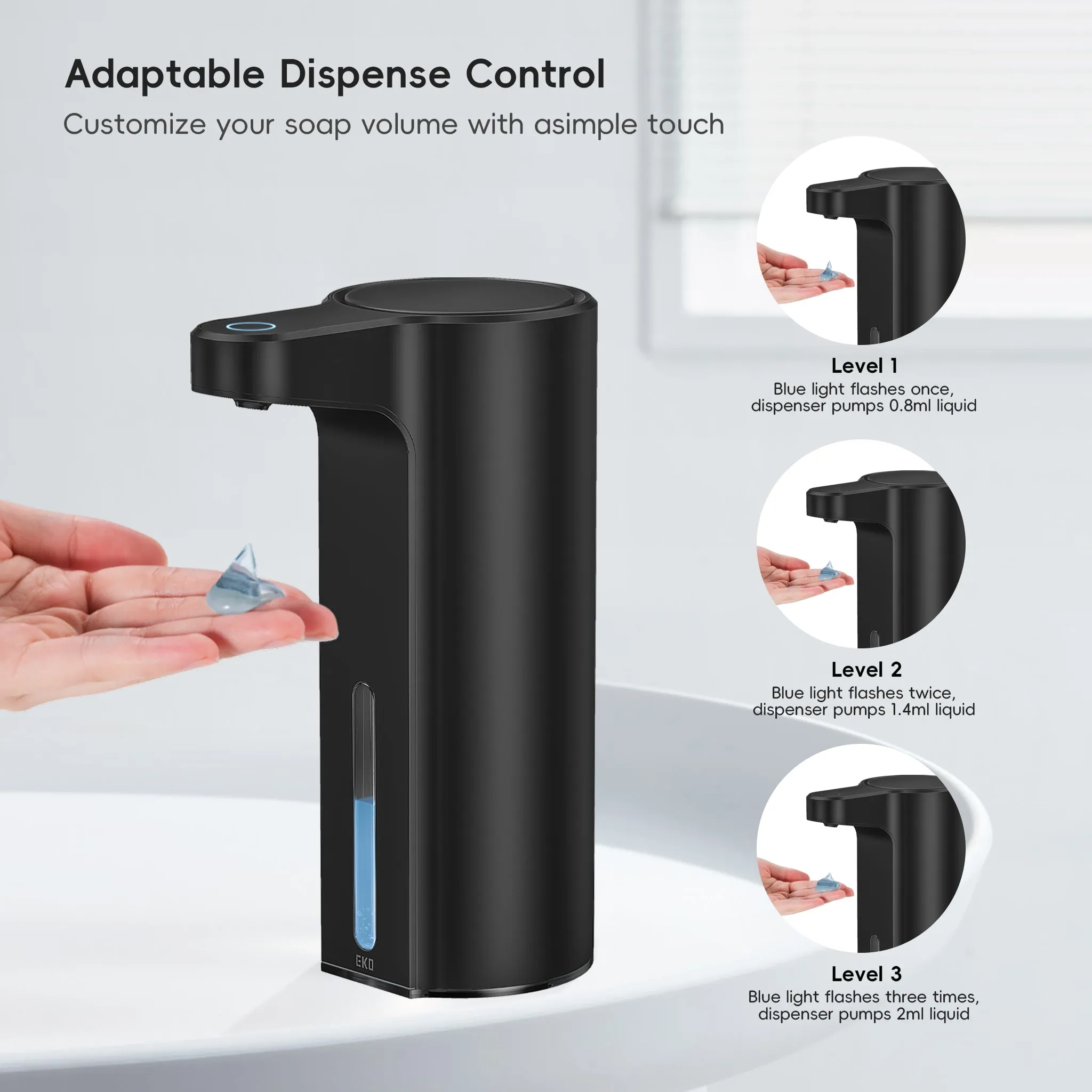 Aroma Smart Liquid Soap Dispenser - Matte Black
